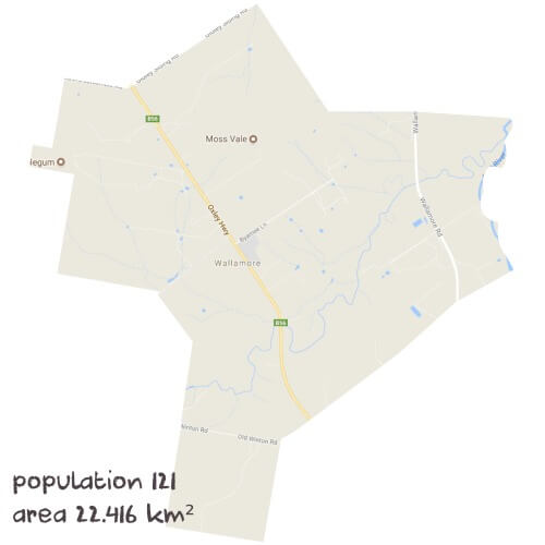 Maths Tutoring Near Me